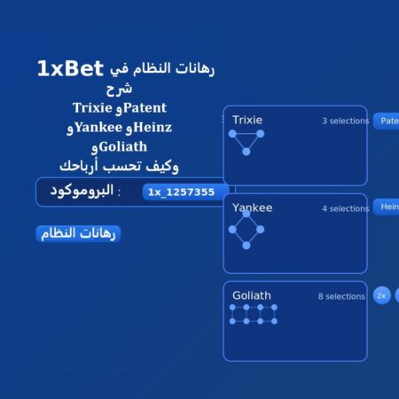رهانات النظام في 1xBet | شرح Trixie وYankee وGoliath خطوة بخطوة